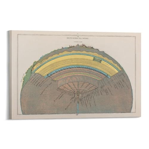 Dante’S Inferno Beyond Poster Introduction To Hell Poster (15) Canvas