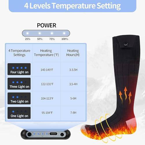 Heated Socks Review