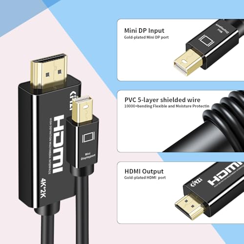Cable Mini DisplayPort a HDMI Thunderbolt compatible con MacBook Pro y Monitor 4K 3