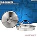 AVACRAFT Stainless Steel Saucepan with Glass Strainer Lid, Two Side Spouts for Easy Pour with Ergonomic Handle, Multipurpose Sauce Pot (5-Ply Capsule Bottom, 2.5 Quart)