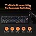 IQUNIX Magi65 Pro Low Profile Mechanical Keyboard Wireless 65% Keyboard Ultra Slim for Creamy Typing, Hot Swappable, RGB Backlit, PBT Keycaps, Aluminum Case, BT/2.4G/USB-C, Mac/Windows (Shadow Black)