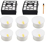 Kompatible Modelle für Shark NV680 Filter: passend für 