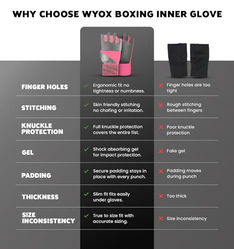 Image of WYOX Neoprene Gel Boxing Hand Wraps Inner Gloves for Men & Women - 80cm /31in Quick Wrist Strap, Padded Knuckle Protection, Fingerless MMA Muay Thai Kickboxing Wraps for Training & Martial Arts