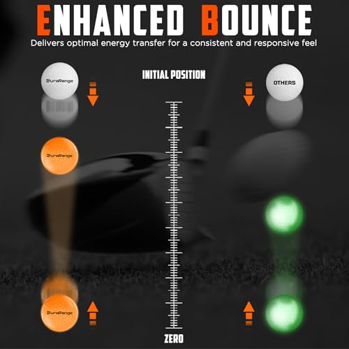 DURARANGE 7-Color LED Golf Balls