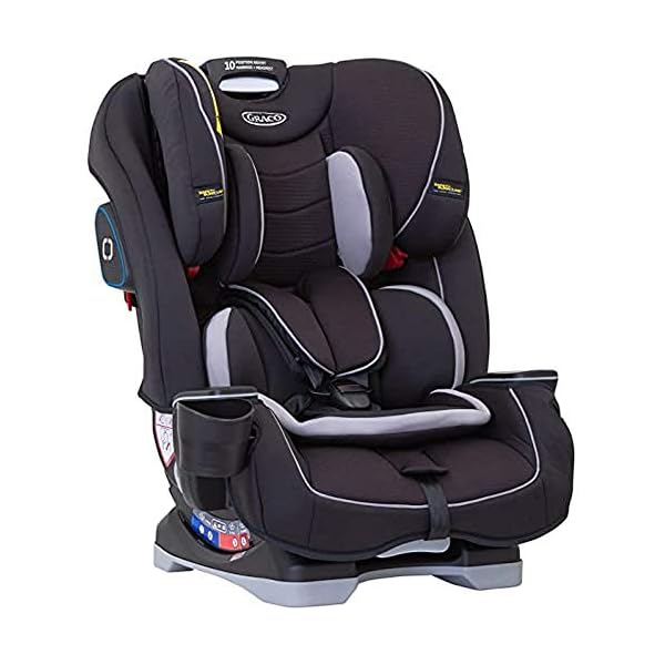 Graco SLIMFIT -KINDERSITZ DER GRUPPE 0+/1/2/3