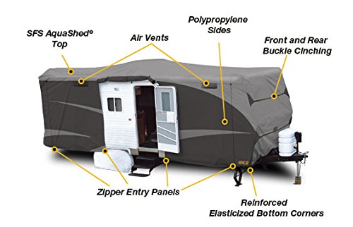 ADCO 52239 Designer Series SFS Aqua Shed Travel Trailer RV Cover - 15'1" - 18', Gray by ADCO - Image 3