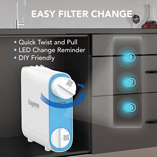 RO1 Compact Reverse Osmosis System, NSF 372 Certified No Lead, Reduces TDS, Fluoride, PFAS, Efficient 2:1 Pure to Drain, 400GPD Under Sink Tankless RO for Home Drinking Water, USA Tech Support - Image 4