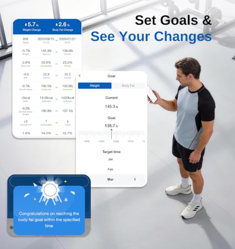Image of GE Smart Scale for Body Fat with BMI Muscle Mass, 5.3-inch Handle Display