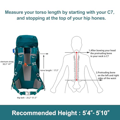 NEVO RHINO Hiking Backpack, 40L/50L/60L/70L/80L Waterproof Camping Backpacking Daypack