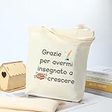 Zoom IMG-2 keukunha regalo maestre fine anno Zoom IMG-2 keukunha regalo maestre fine anno