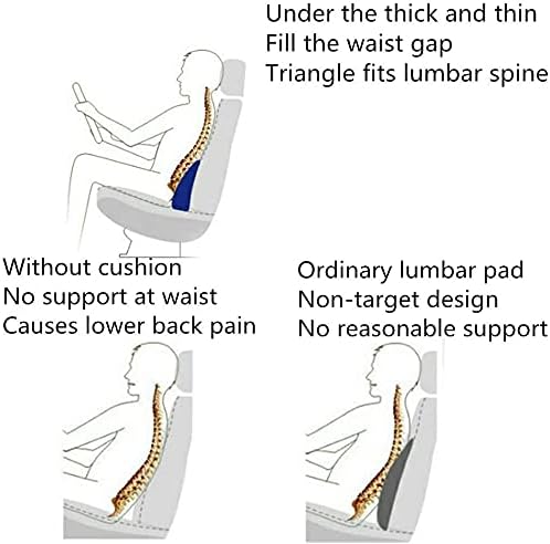 Miniatura 6 de ZHONGLI Almohada de apoyo lumbar de espuma viscoelástica, cojín de apoyo de espalda mediainferior, utilizado para asientos de automóvil, sillas de