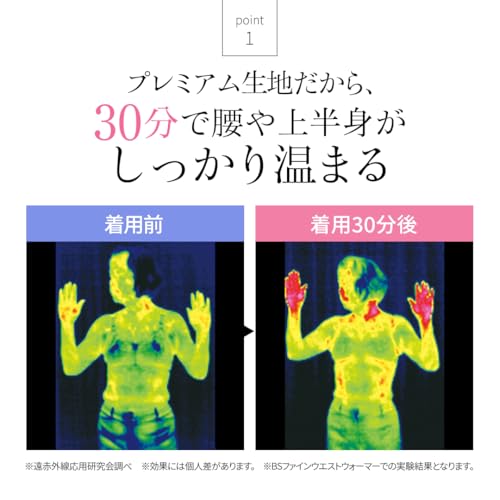 BSファイン “着る岩盤浴” プレミアムウエストウォーマー BN2211 の商品画像 2