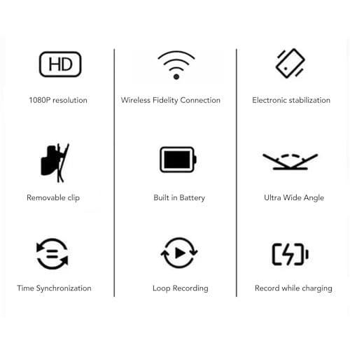 Denash Pet Collar Video Record Camera, 1080P Photo 2128P Shooting, 170° Wide Angle, Wireless Fidelity App Playback - Image 2