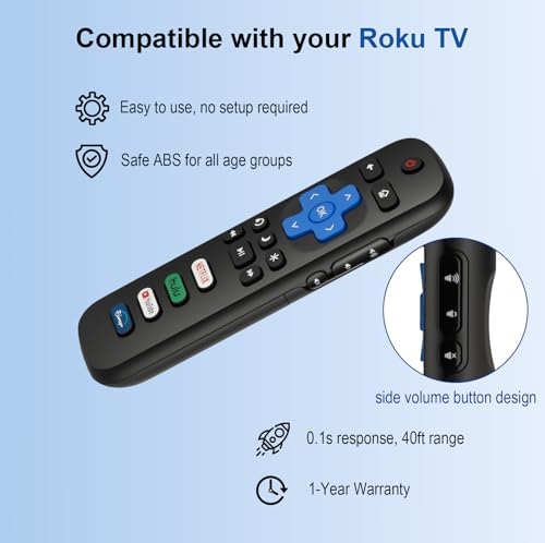 (Pack of 2) Replacement Remote Control for Roku TV, Compatible with TCL Roku/Onn Roku/Hisense Roku Smart TVs.1-Year Warranty - 5
