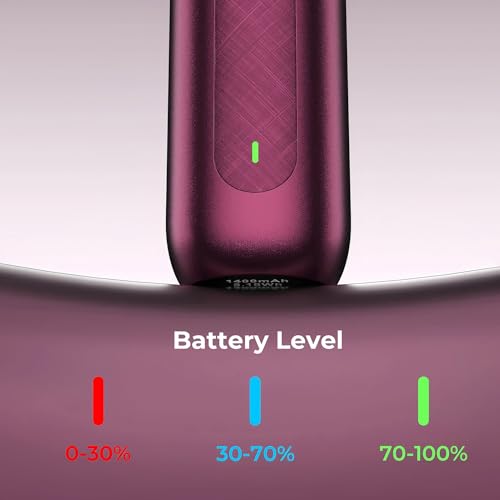 Vaporesso ECO One Pro Kit Pen Style Pod Vape Built in 1400mAh battery,Top Filling 2ml ECO One Pod Cartridge 0.8ohm Vaporizer COREX SMOOTH Electronic Cigarette No Nicotine (Mitternachtsschwarz)