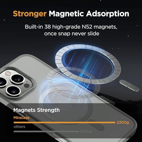 Image of Miracase Magnetic Series for iPhone 16 Pro Max Case [Compatible with MagSafe] [with 2X Screen Protectors] Military-Grade Protection, Anti-Fingerprint, Slim Phone Case for 16 Pro Max 6.9 inch - Gray