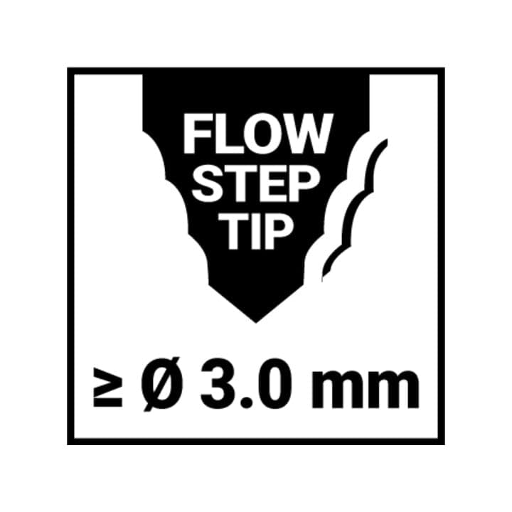 AGHASA RUKO-259033-Helic Drill Bit FLOWSTEP HSS-G 3.3mm