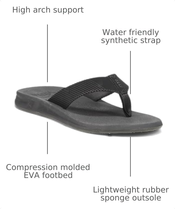 Image of REEF Phantom 2 Mens Sandal