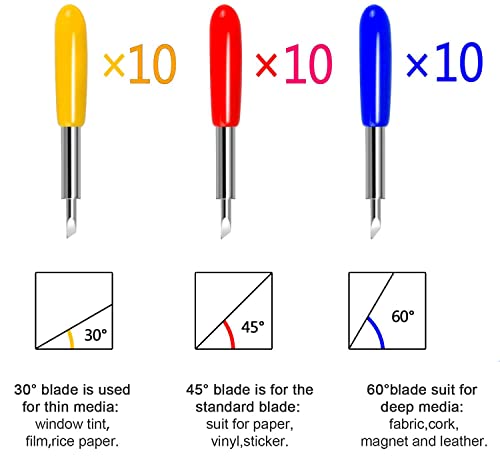 Gebildet Replacement Blades for Cricut Explore Air, Maker, Expression Vinyl Cutting Machines (30pcs, Multi-Colored)