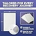 EpiFoam Silicone Coated Pads – Premium Durable Silicone Foam Dressing for Post-Surgical & Liposuction Recovery - Helps Balance Compression & Enhances Comfort - Includes 3 Sheets, 7.75 x 11.5 Inches