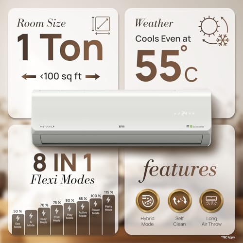 Image of IFB 1 Ton 3 Star,New star rated, AI Powered Inverter Split AC,Hybrid Mode, 8in1 Flexi Mode, Heavy Duty Compressor, Long Air Throw, Self Clean, Dual Gold Fins, 100% Copper, CI133SL11RGM3, white