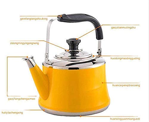Tetera eléctrica acero inoxidable 3L amarillo miniatura 2