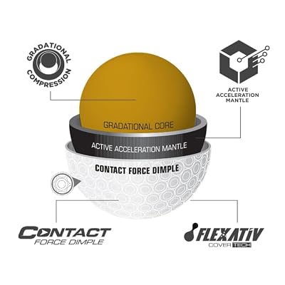 Bridgestone Golf 2023 e12 Contact Double Dozen Pack