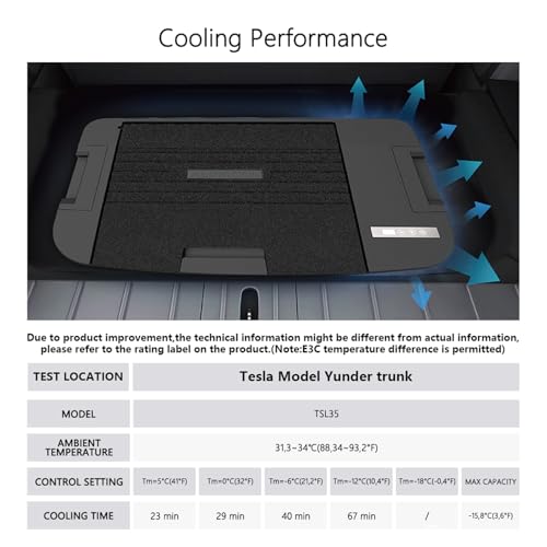 Alpicool TSL35 35L Kompressor Kühlbox für Tesla Model Y, 12v Mini Kühlschrank Elektrische Auto kühlschrank Camping Gefrierbox Klein Tragbare für Auto (Für 2024 und frühere Versionen)