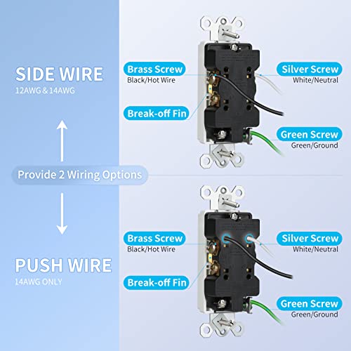 Topeler 15Amp Tamper Resistant Decorator Receptacle, 10 Pack Standard Electrical Wall Outlet, Self-Grounding Residential Grade Outlet, 15A/125V/1875W, Ul Listed, White #TOP4