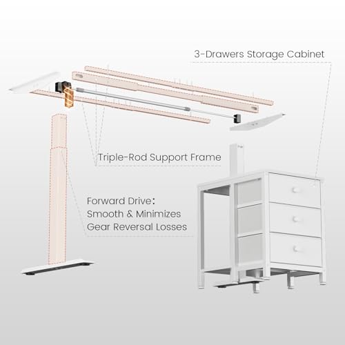 Image of REAHOME Electric Standing Desk with Drawers, 47 x 24 Inches Height Adjustable Sit Stand Desk with Storage, 3 Memory Preset Home Office Computer Table, Printer Cabinet, 2 Hooks, Cable Management, White