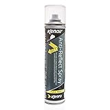 antireflexspray antireflex spray anti reflex