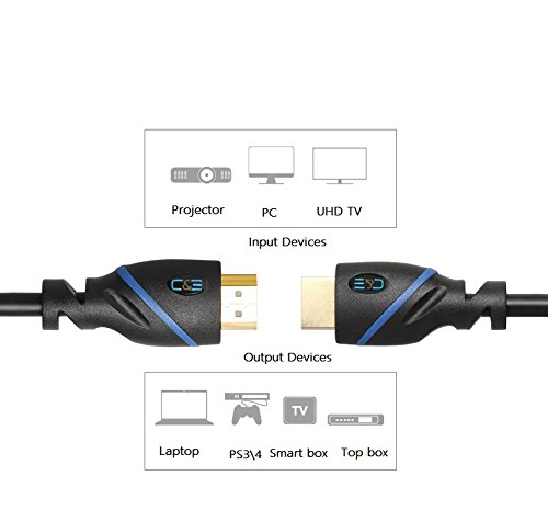 30 FT (9.1 M) High Speed HDMI Cable Male to Male with Ethernet Black (30 Feet/9.1 Meters) Supports 4K 30Hz, 3D, 1080p and Audio Return CNE451898 - Thumbnail 5