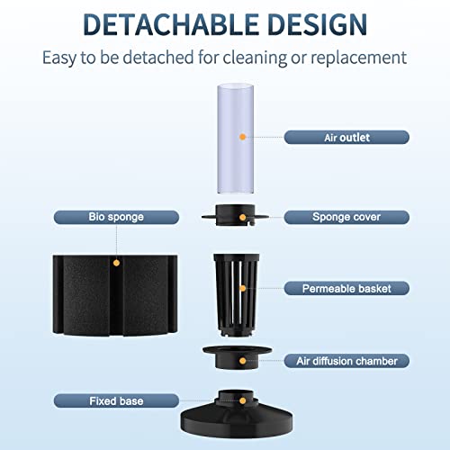 Image of Pawfly Aquarium Bio Sponge Filter Quiet Fish Foam Filter with Airline Tubing Suction Cups Check Valve Connectors and Control Valve Accessories for Betta Fry Shrimp Small Fish Tank up to 30 Gallon