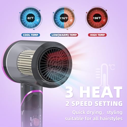 Loveps D091 Hair Blow Dryer With Diffuser, 1800W Ionic Hair Blow Dryer, Foldable Handle Travel Hair Dryer thumb #5