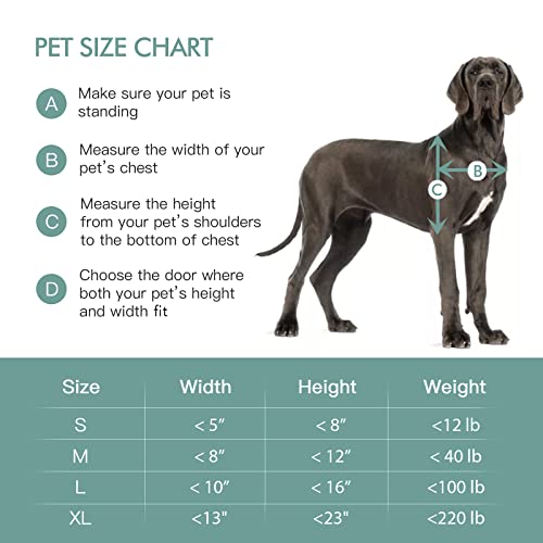 Baboni Pet Door for Wall, Steel Frame and Telescoping Tunnel, Aluminum Lock, Double Flap Dog Door and Cat Door, Strong and Durable (Pets Up to 100 Lb) -Large by baboni - Image 4