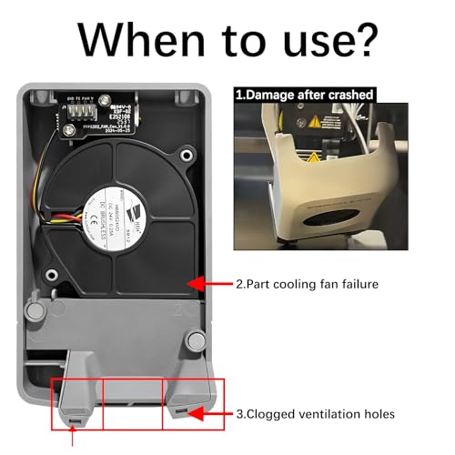 Image of Original Ad5x Extruder Front Cover with 4010 Cooling Fan Prevents Extrusion Failure for Flashforge AD5X Hotend Cover High‑Temp Resistant Material,Toolhead Front Cover for Flashforge AD5X Accessories