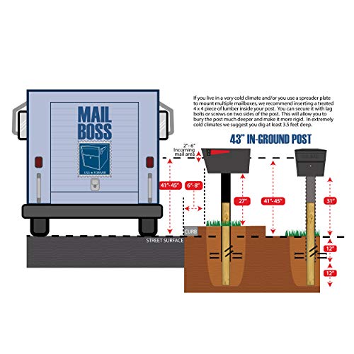Mail Boss 7121, Black In-Ground Mounting Post, 43 X 4 X 4 Inches, For Use With Mailbox #TOP7
