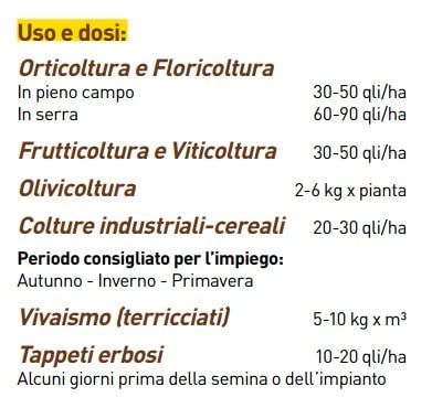 VIALCA Jolly Pellet STALLATICO in Pellet kg 25