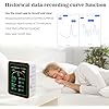 Air Quality Monitor,15-in-1 Smart Air Quality Tester with PM,CO2,CO,TVOC,HCHO,PM,AQI,Temperature & Humidity,Timer,Real Time Display,Battery Powered,for Home & Office