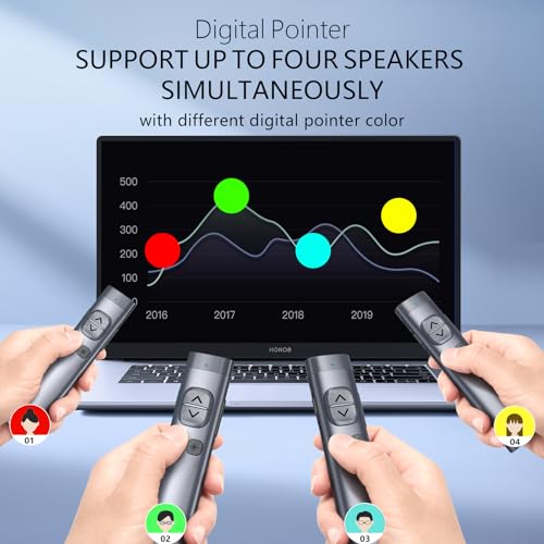 Image of N97s Presentation Clicker for Powerpoint Presentations with Digital Pointer | Red Laser, Metal Housing, Magnifier /Highlight /Mouse Left Click, TV Screen & Projector Clicker, Built-in Storage Receiver