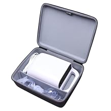 Case for Smart Nebulizer by LTGEM, Intelligent Digital Display Nebulizer Machine for Adults and Kids- Travel Protective Carrying Storage Bag