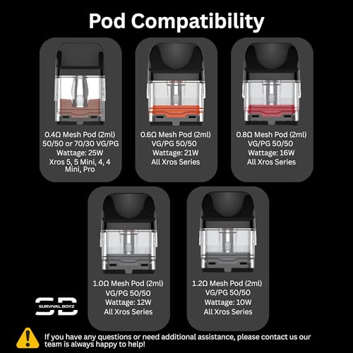 Vaporesso Xros Pods (0.4) - 4 Pack Available in 0.4,0.6,0.8,1.0,1.2Ω Compatible With Vaporesso Xros Range Only - No Nicotine (0.4)