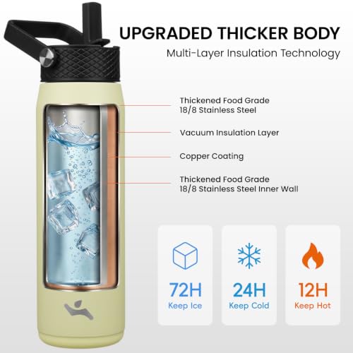 Image of Konokyo 25oz Insulated Stainless Steel Water Bottle with 3 Lids, Leakproof BPA-Free Bottle with Straw Lid, Sip Lid and Flex Cap for Gym, Travel, School, Office, Macaron Green