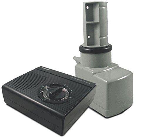Outdoor Antenna Rotator