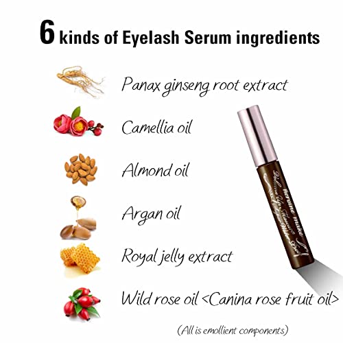 Kiss Me Fiber-Mascara Heroine Make Long UP Super Waterproof WP 01 Black