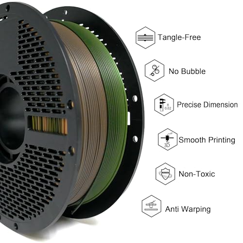 Image of PLA Forest /Jungle /Military Rainbow Gradient Multicolor Filament | Glossy Metallic Finish, 1.75mm, 1kg (2.2 lbs)