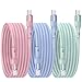 Nebite USB C Charger Cable 60W 6FT, 3 PACK USB C to USB C Charger Cable PD 3.0 Type C Charger Fast Charging Compatible with iPhone 16/16 Pro/15/15 Pro/15 Pro Max, iPad Pro/Air/Mini, MacBook & More