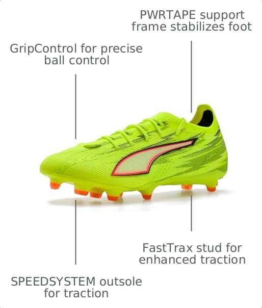 Image of PUMA Mens Ultra 6 Pro FirmArtificial Ground Soccer Cleats