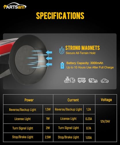 Image of Partsam Wireless LED Trailer Light Kit, Square Portable Magnetic Stop Turn Reverse License Towing Tail Lights w /Metal Bracket 7-Pin Plug for Trucks Trailers 12-24V IP67 Waterproof