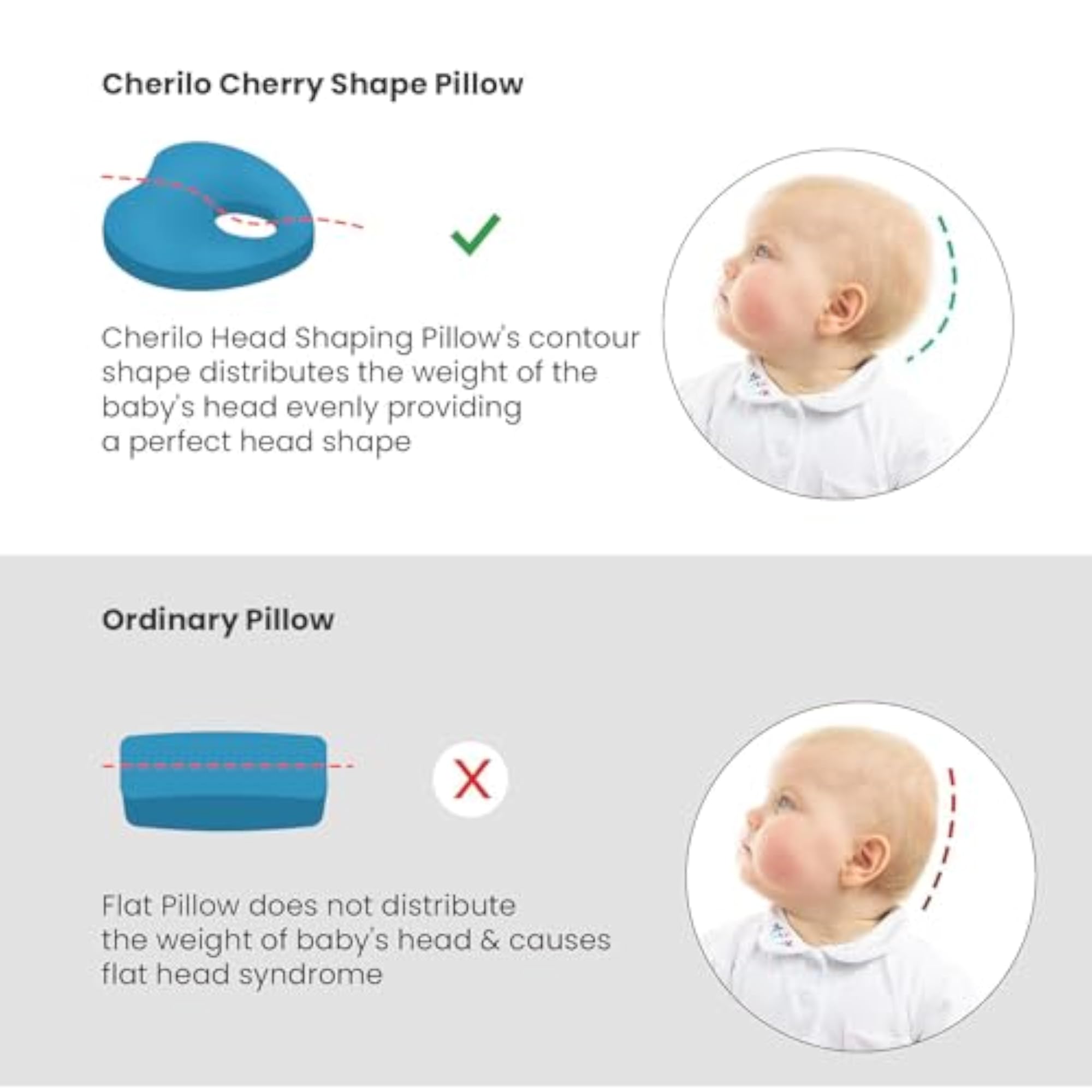 Memory Foam Head Shaper Baby Pillow for Newborn